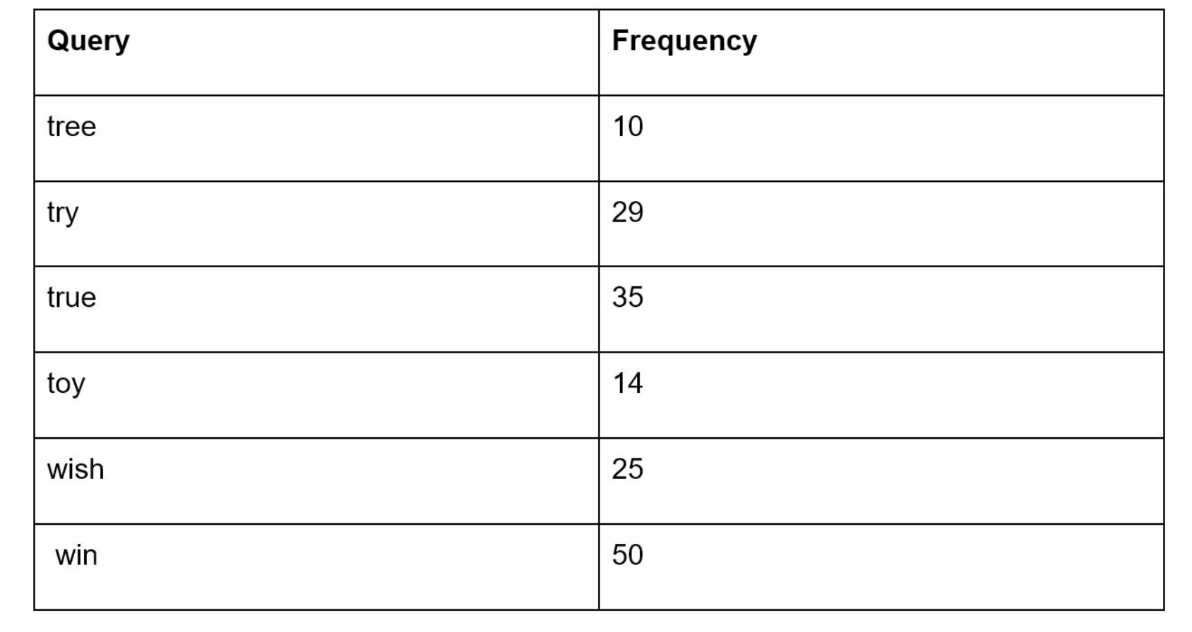 Screenshot 2025-01-13 at 16.51.57